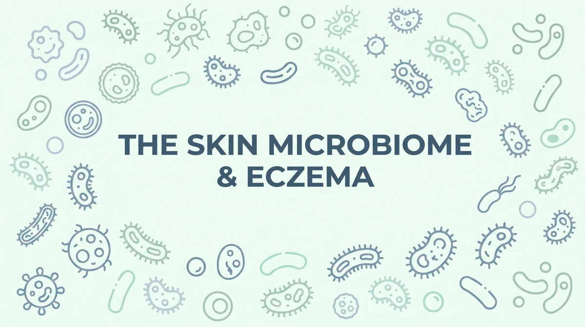 The Microbiome and Eczema: How Bacteria on Your Skin Can Work For (and Against) You