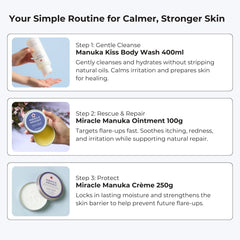 Sven’s Island New Zealand Eczema Trio Starter Kit Eczema Cream