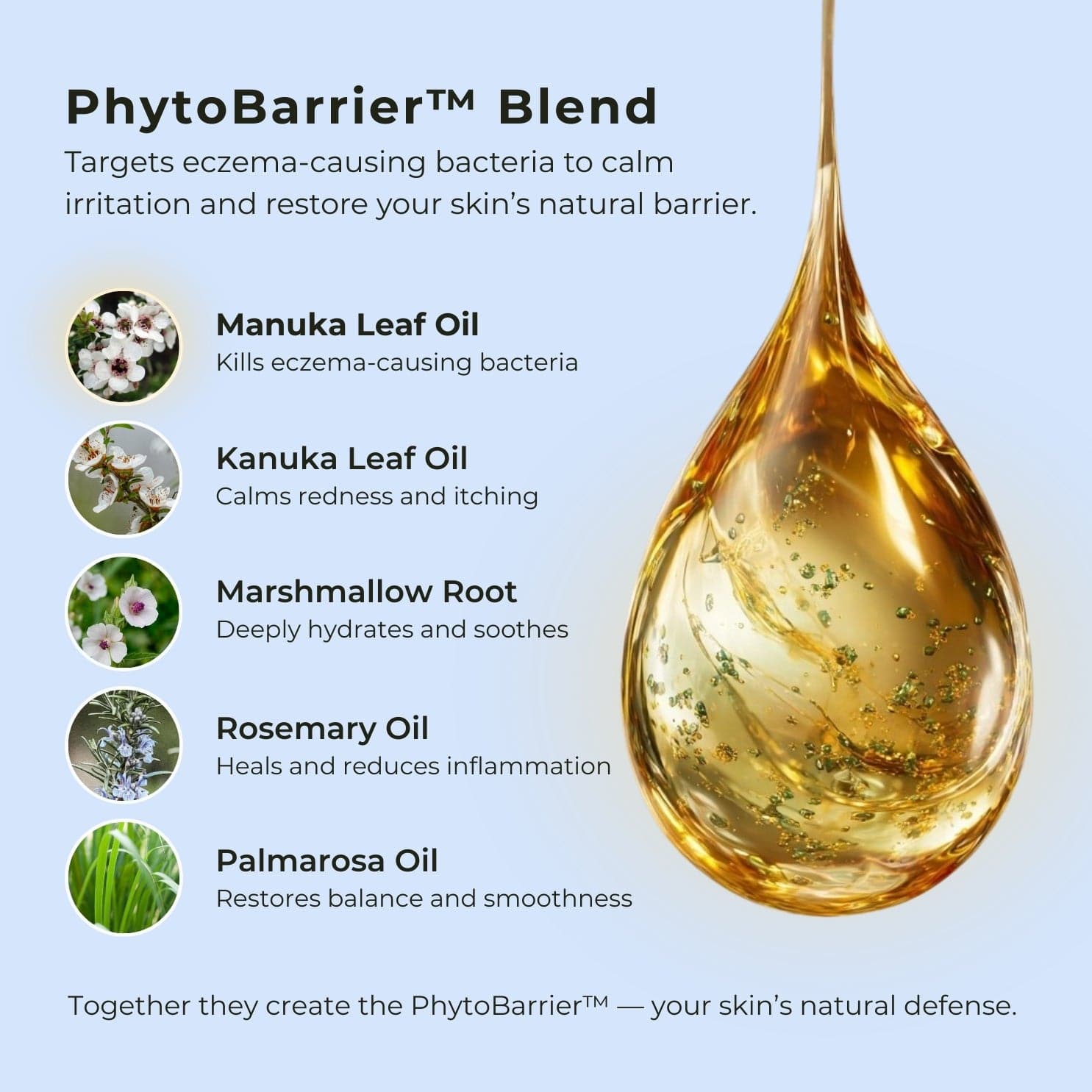 Sven’s Island New Zealand Miracle Manuka - Crème 250g Eczema Cream