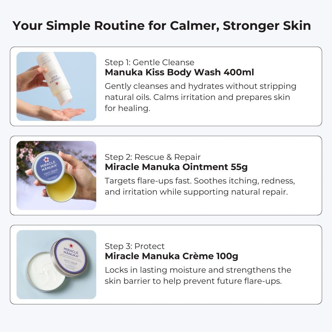 Sven’s Island New Zealand The Complete Eczema Defence System Eczema Cream