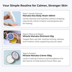 Sven’s Island New Zealand The Complete Eczema Defence System Eczema Cream